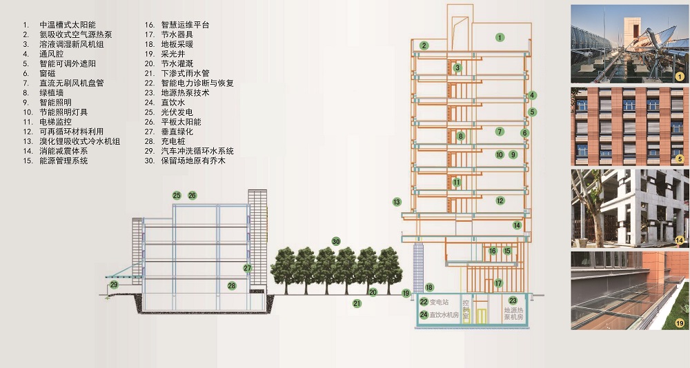 技术措施.jpg