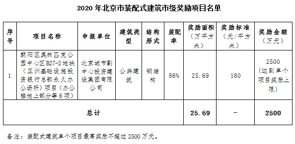 360截图1652081886120130.png