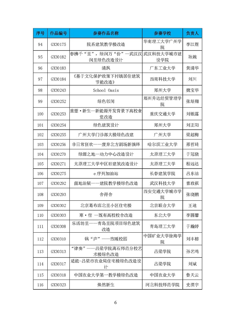 第三届高校绿色建筑设计大赛晋级决赛结果公布-正式_页面_06.jpg