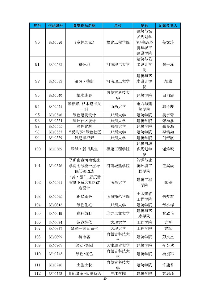 第四届高校绿色建筑设计大赛晋级决赛结果公布函_页面_20.jpg