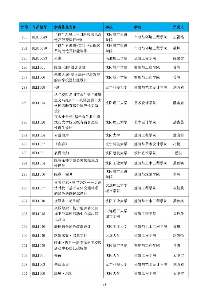 第五届高校绿色建筑大赛晋级决赛结果公布函-正式_页面_15.jpg