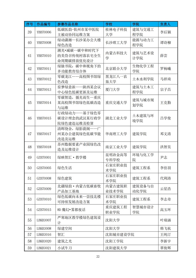 第七届绿色建筑技能（公益）大赛晋级决赛作品名单公示_21.jpg
